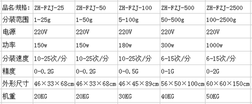 ���~���b�C(j��)���x��̖(h��o)